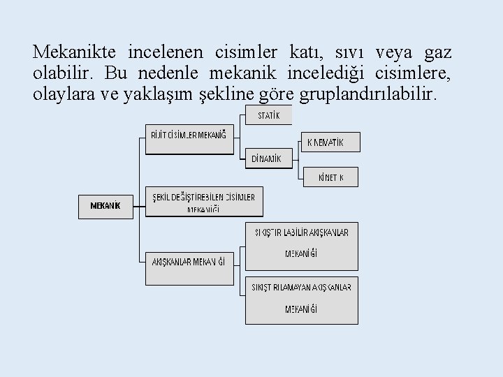 Mekanikte incelenen cisimler katı, sıvı veya gaz olabilir. Bu nedenle mekanik incelediği cisimlere, olaylara Mekanikte incelenen cisimler katı, sıvı veya gaz olabilir. Bu nedenle mekanik incelediği cisimlere, olaylara