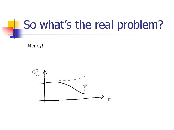 So what’s the real problem? Money! 