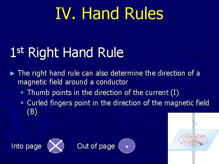 IV. Hand Rules st 1 ► Right Hand Rule The right hand rule can