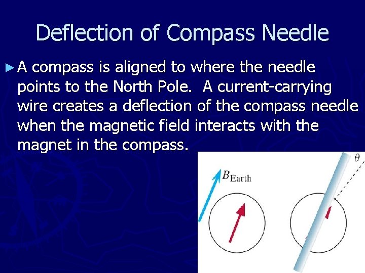 Deflection of Compass Needle ►A compass is aligned to where the needle points to