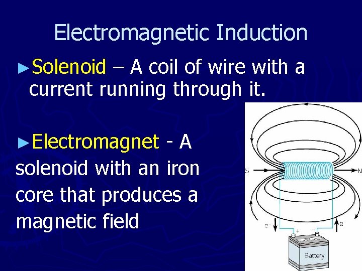Electromagnetic Induction ►Solenoid – A coil of wire with a current running through it.