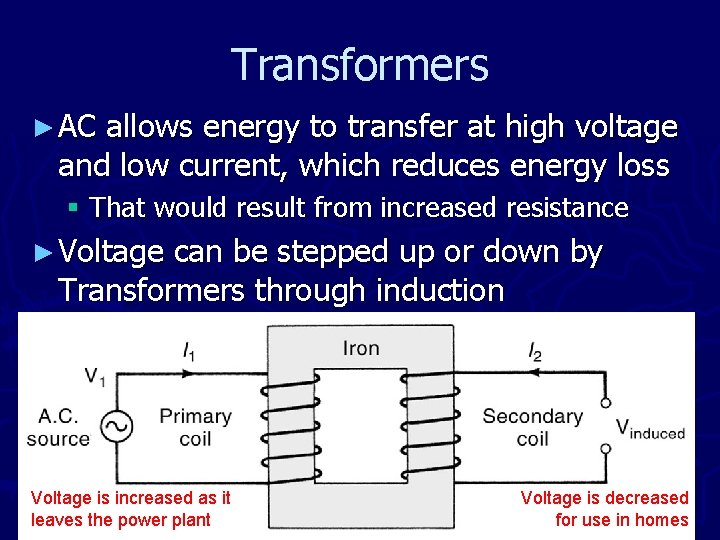 Transformers ► AC allows energy to transfer at high voltage and low current, which