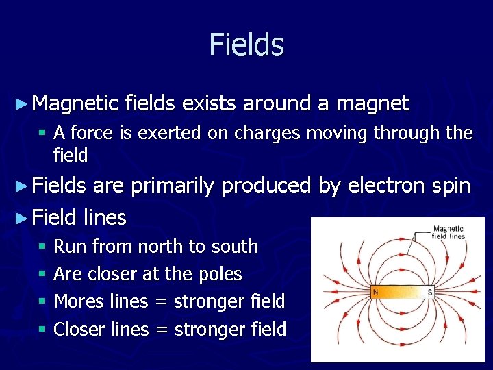 Fields ► Magnetic fields exists around a magnet § A force is exerted on