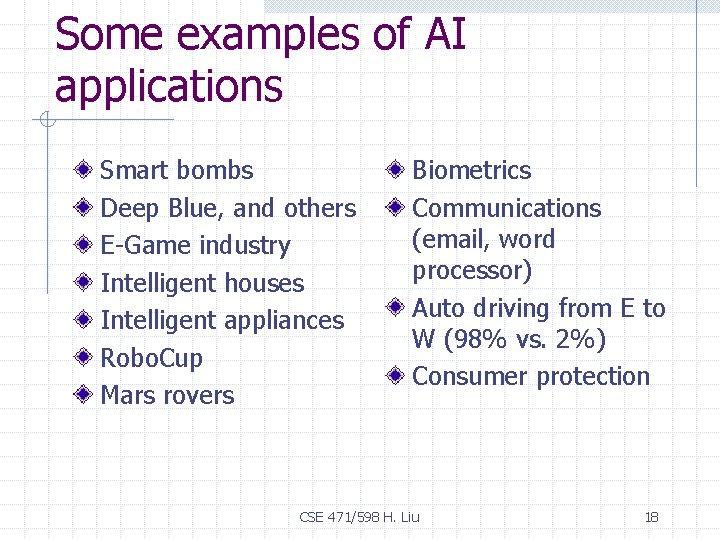 Some examples of AI applications Smart bombs Deep Blue, and others E-Game industry Intelligent