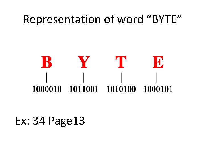 Representation of word “BYTE” Ex: 34 Page 13 