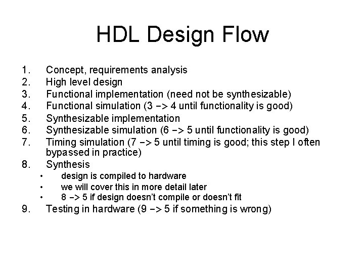 HDL Design Flow 1. 2. 3. 4. 5. 6. 7. Concept, requirements analysis High