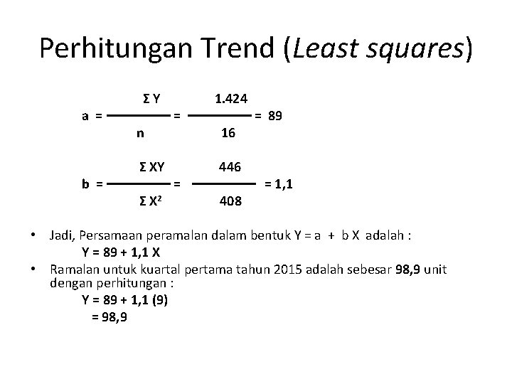 Perhitungan Trend (Least squares) a = b = ΣY n Σ XY Σ X