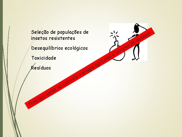 Seleção de populações de insetos resistentes Desequilíbrios ecológicos Toxicidade Resíduos 