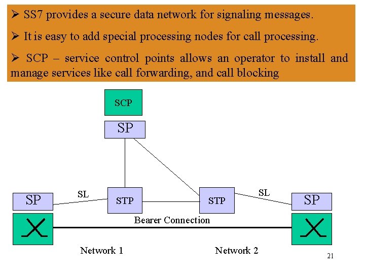 Ø SS 7 provides a secure data network for signaling messages. Ø It is