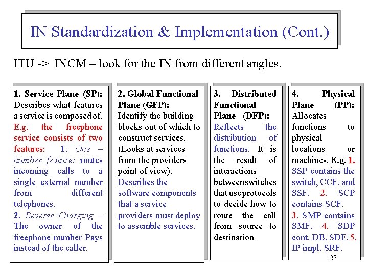 IN Standardization & Implementation (Cont. ) ITU -> INCM – look for the IN