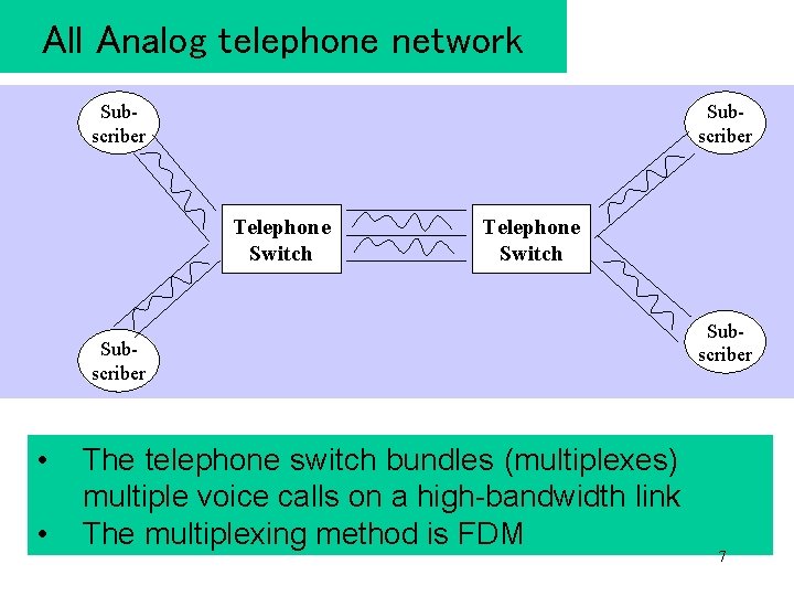 All Analog telephone network Subscriber Telephone Switch Subscriber • • The telephone switch bundles