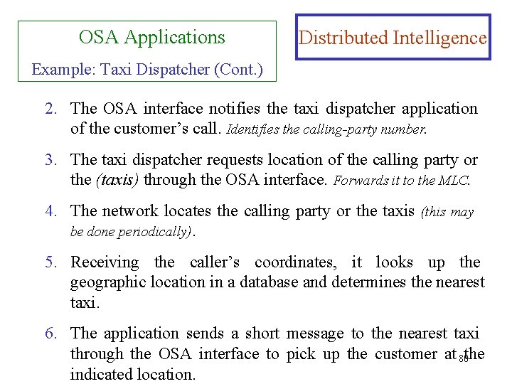 OSA Applications Distributed Intelligence Example: Taxi Dispatcher (Cont. ) 2. The OSA interface notifies