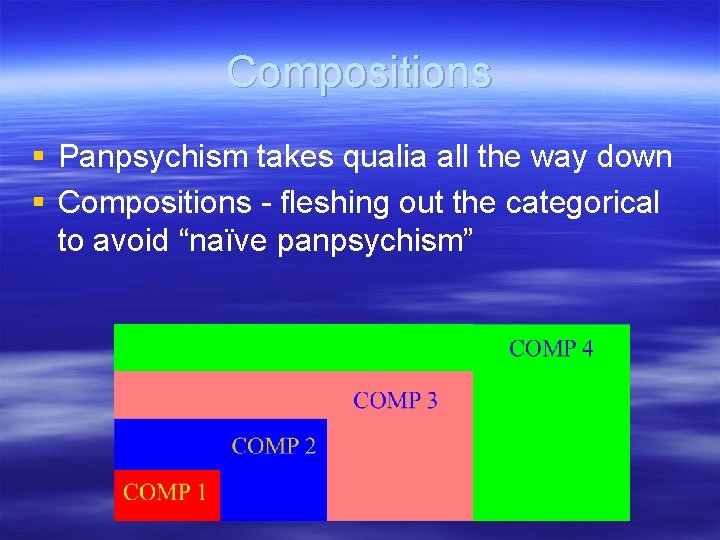 Compositions § Panpsychism takes qualia all the way down § Compositions - fleshing out