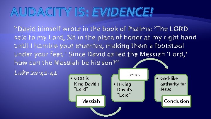 AUDACITY IS: EVIDENCE! “David himself wrote in the book of Psalms: ‘The LORD said