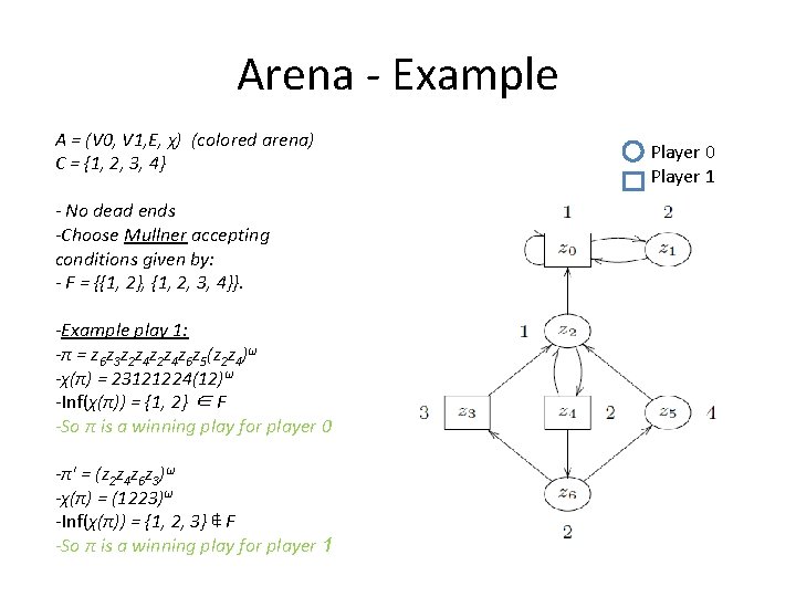 Arena - Example A = (V 0, V 1, E, χ) (colored arena) C