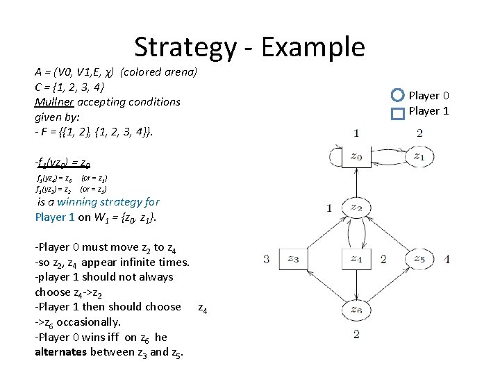 Strategy - Example A = (V 0, V 1, E, χ) (colored arena) C