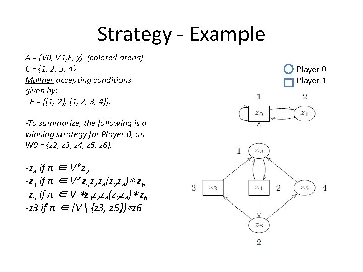 Strategy - Example A = (V 0, V 1, E, χ) (colored arena) C