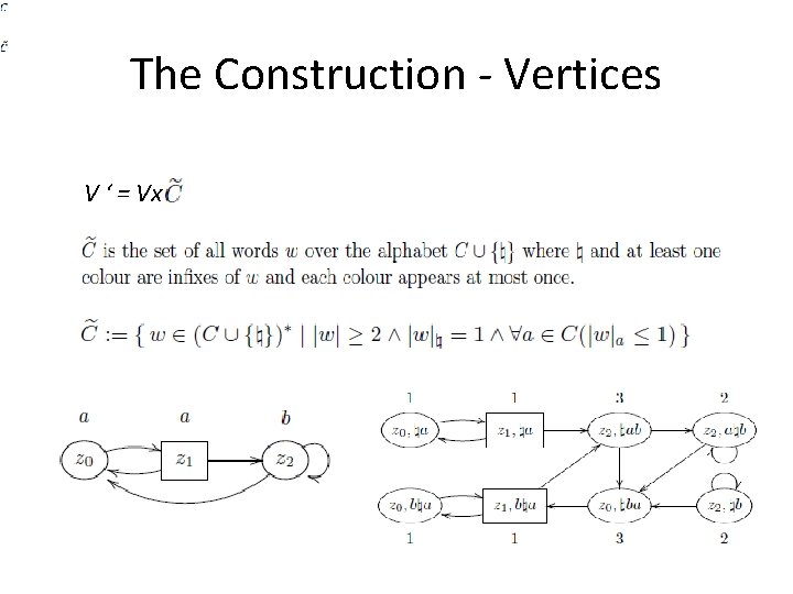 The Construction - Vertices V ‘ = Vx 
