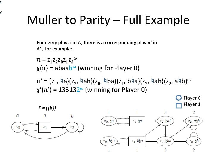 Muller to Parity – Full Example For every play π in A, there is