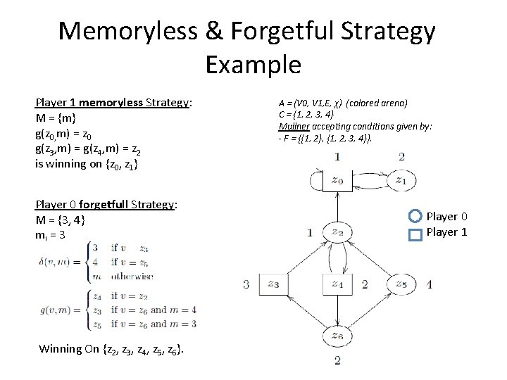 Memoryless & Forgetful Strategy Example Player 1 memoryless Strategy: M = {m} g(z 0,