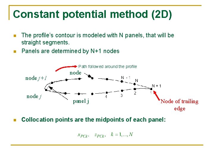 Constant potential method (2 D) n n The profile’s contour is modeled with N