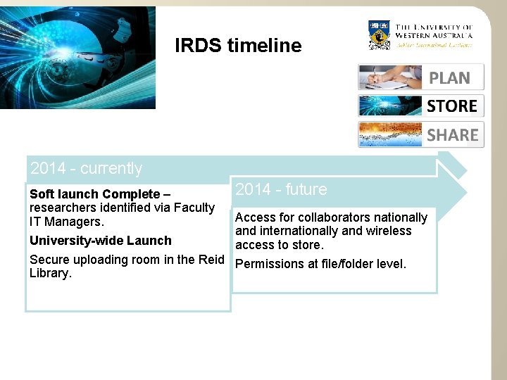 IRDS timeline 2014 - currently Soft launch Complete – researchers identified via Faculty IT