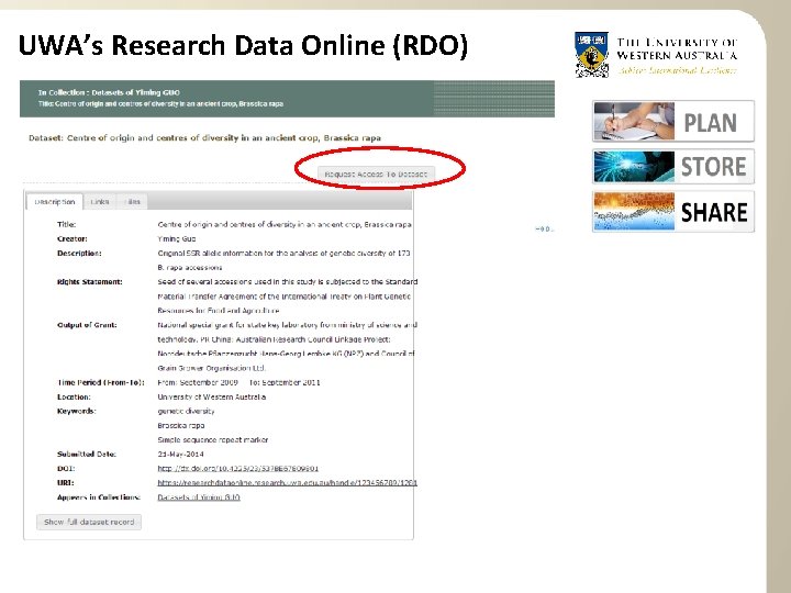 UWA’s Research Data Online (RDO) 