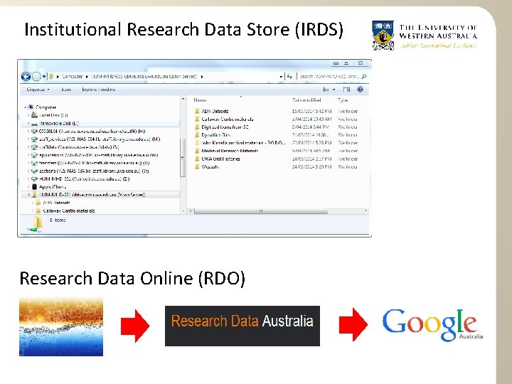 Institutional Research Data Store (IRDS) Research Data Online (RDO) 