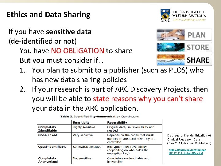 Ethics and Data Sharing If you have sensitive data (de-identified or not) You have