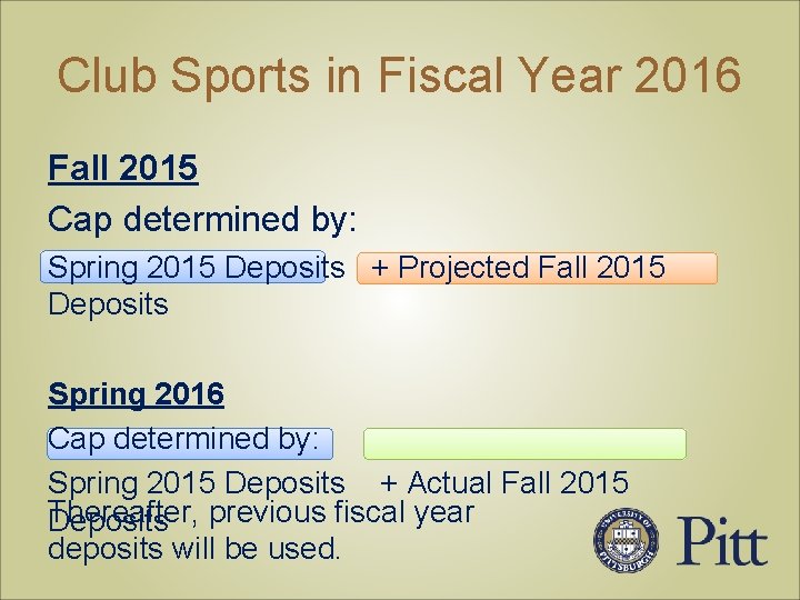 Club Sports in Fiscal Year 2016 Fall 2015 Cap determined by: Spring 2015 Deposits