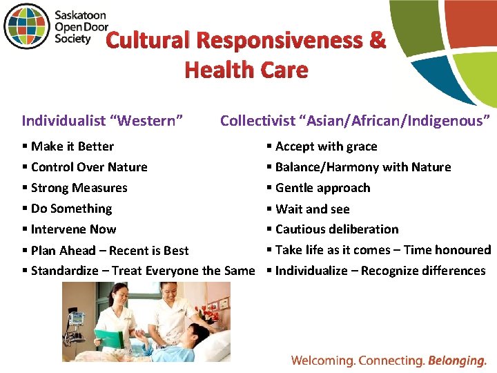 Cultural Responsiveness & Health Care Individualist “Western” § Make it Better § Control Over