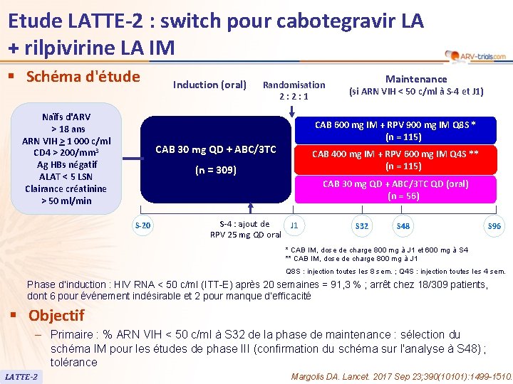 Etude LATTE-2 : switch pour cabotegravir LA + rilpivirine LA IM § Schéma d'étude
