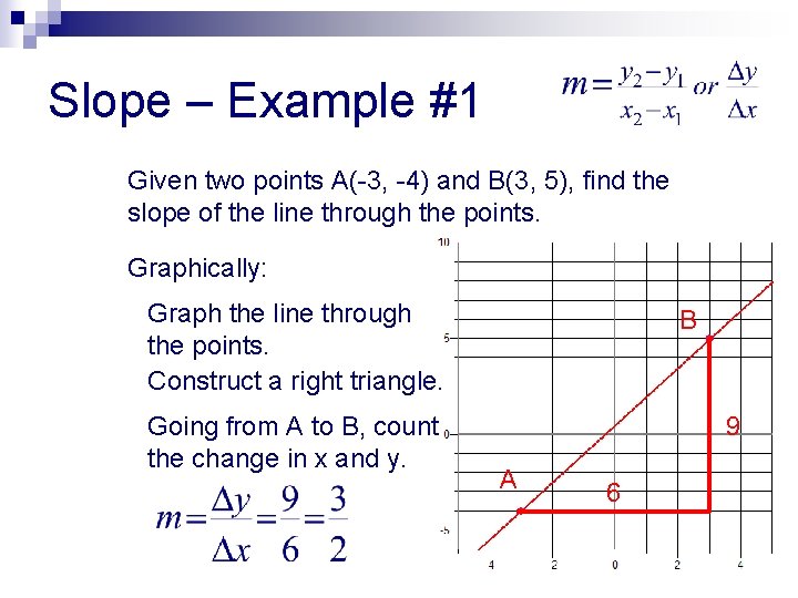 Slope – Example #1 Given two points A(-3, -4) and B(3, 5), find the