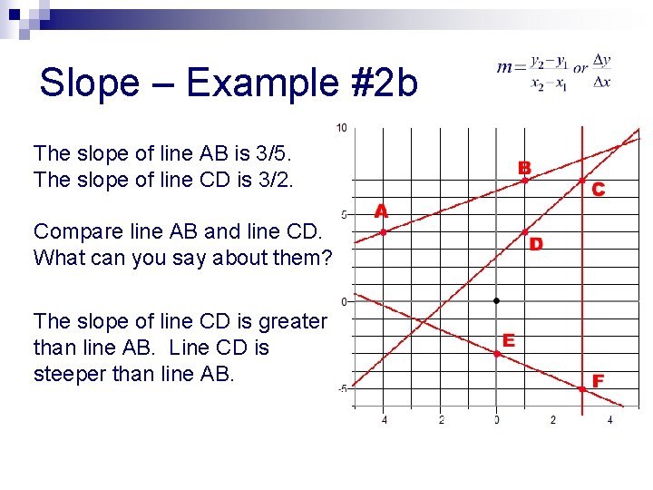 Slope – Example #2 b The slope of line AB is 3/5. The slope