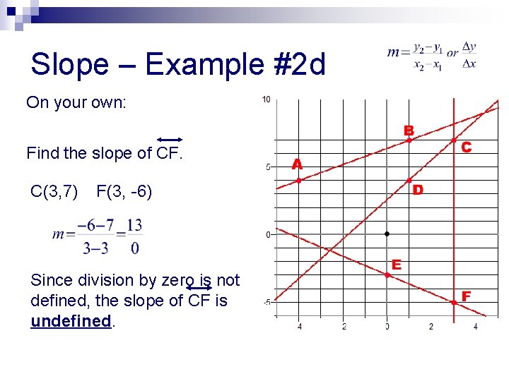 Slope – Example #2 d On your own: Find the slope of CF. C(3,