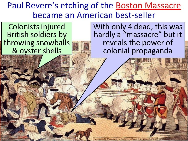 Paul Revere’s etching of the Boston Massacre became an American best-seller Colonists injured British