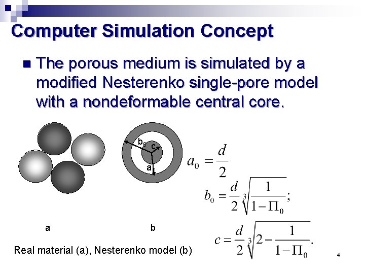 Computer Simulation Concept n The porous medium is simulated by a modified Nesterenko single-pore