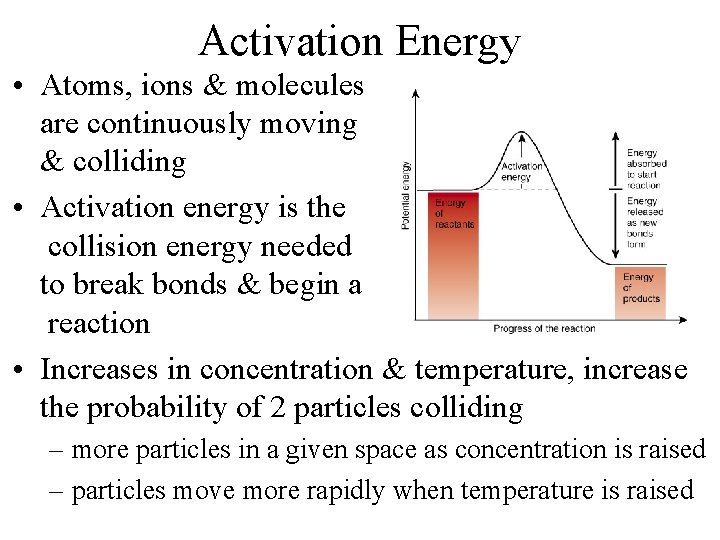 Activation Energy • Atoms, ions & molecules are continuously moving & colliding • Activation