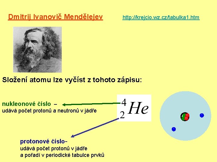 Dmitrij Ivanovič Mendělejev http: //krejcio. wz. cz/tabulka 1. htm Složení atomu lze vyčíst z