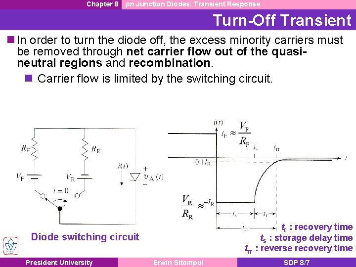 Chapter 8 pn Junction Diodes: Transient Response Turn-Off Transient In order to turn the