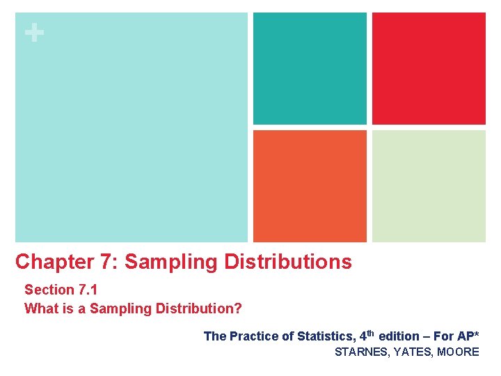 + Chapter 7: Sampling Distributions Section 7. 1 What is a Sampling Distribution? The