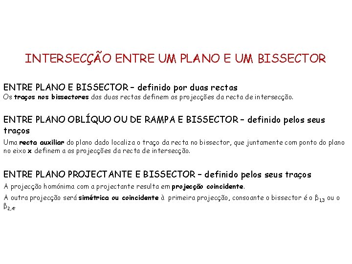 INTERSECÇÃO ENTRE UM PLANO E UM BISSECTOR ENTRE PLANO E BISSECTOR – definido por