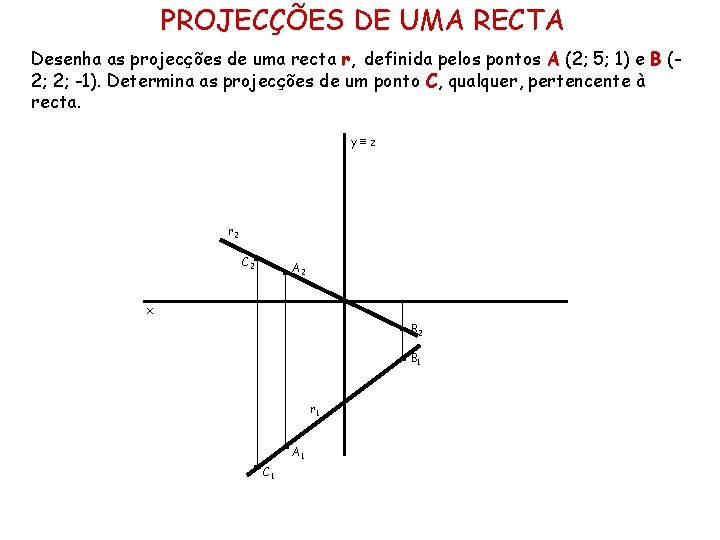 PROJECÇÕES DE UMA RECTA Desenha as projecções de uma recta r, definida pelos pontos