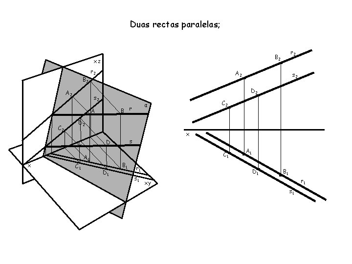 Duas rectas paralelas; xz B 2 A 2 r 2 A 2 C 2