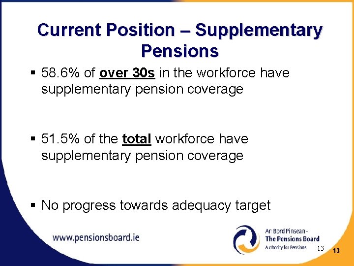 Current Position – Supplementary Pensions § 58. 6% of over 30 s in the
