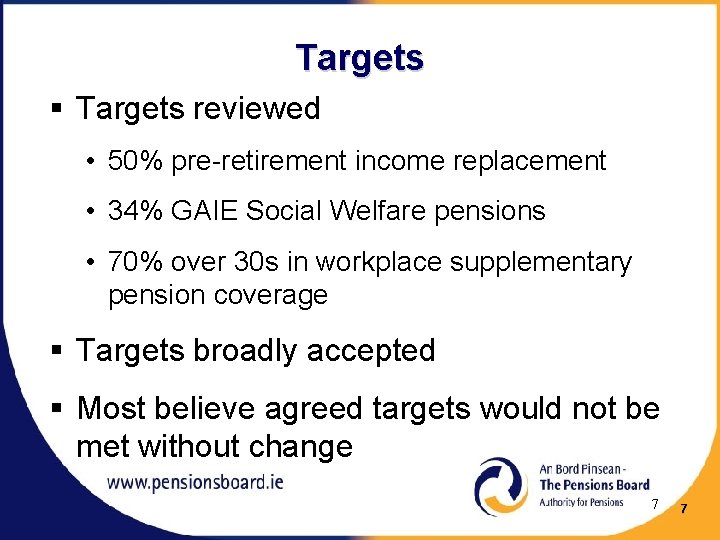 Targets § Targets reviewed • 50% pre-retirement income replacement • 34% GAIE Social Welfare