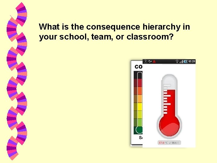 What is the consequence hierarchy in your school, team, or classroom? 