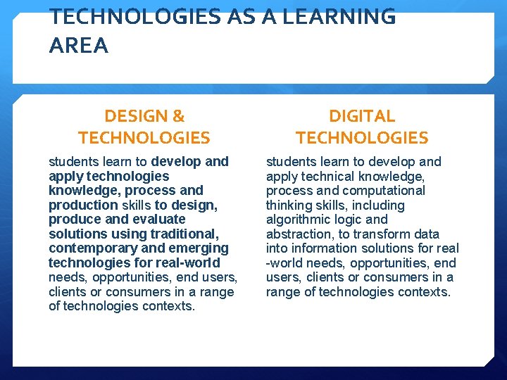 TECHNOLOGIES AS A LEARNING AREA DESIGN & TECHNOLOGIES DIGITAL TECHNOLOGIES students learn to develop