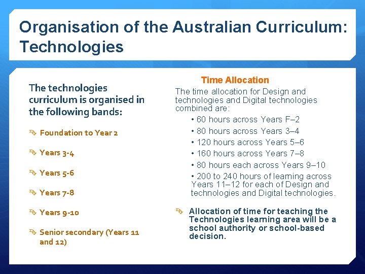 Organisation of the Australian Curriculum: Technologies The technologies curriculum is organised in the following