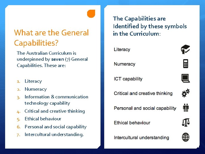 What are the General Capabilities? The Australian Curriculum is underpinned by seven (7) General